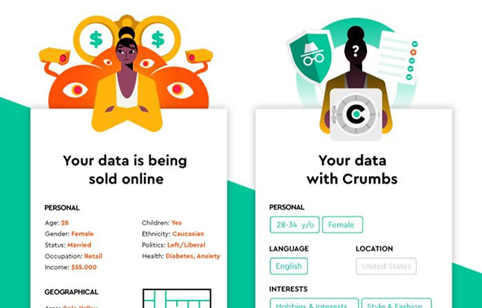 Với Crumbs, người dùng có thể tùy chỉnh sở thích muốn giữ riêng tư và sở thích muốn chia sẻ với người khác