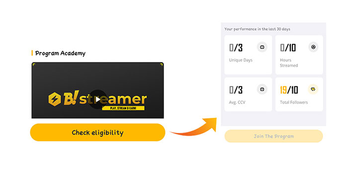 Các yêu cầu streamer mới cần đạt được để tham gia Booyah Partner Program
