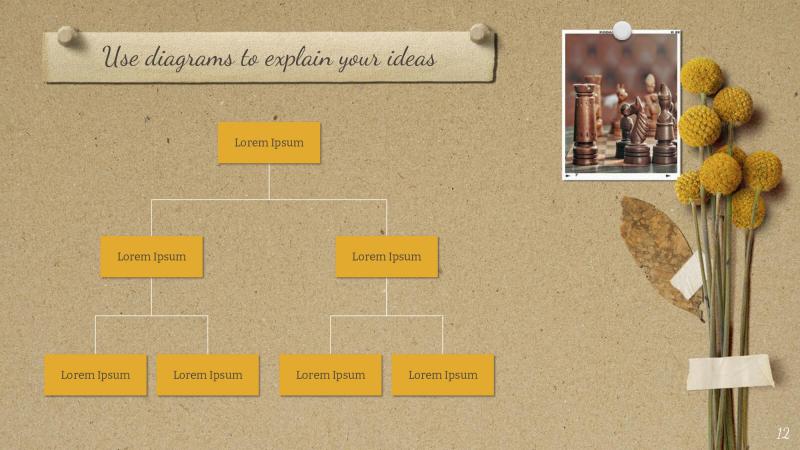 Vintage Moodboard Slides slide10*345752