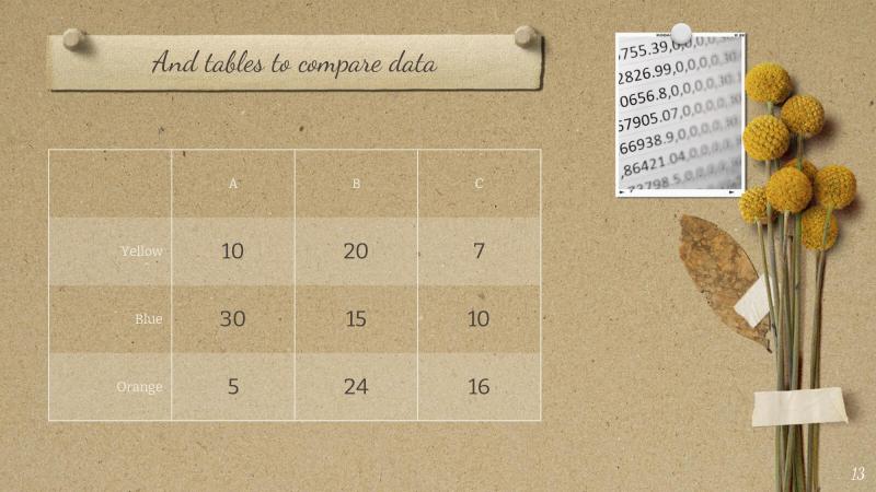 Vintage Moodboard Slides slide11*345739