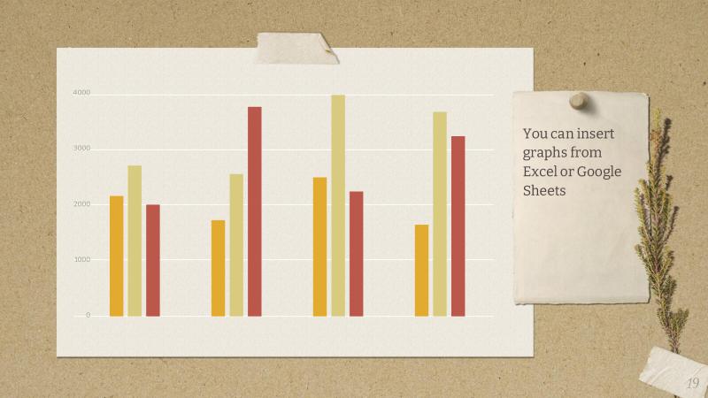 Vintage Moodboard Slides slide17*345728