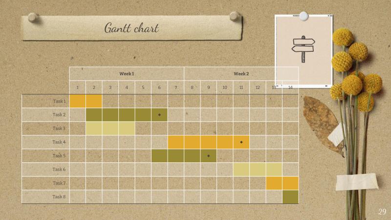 Vintage Moodboard Slides slide22*345737