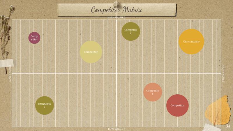 Vintage Moodboard Slides slide26*345733