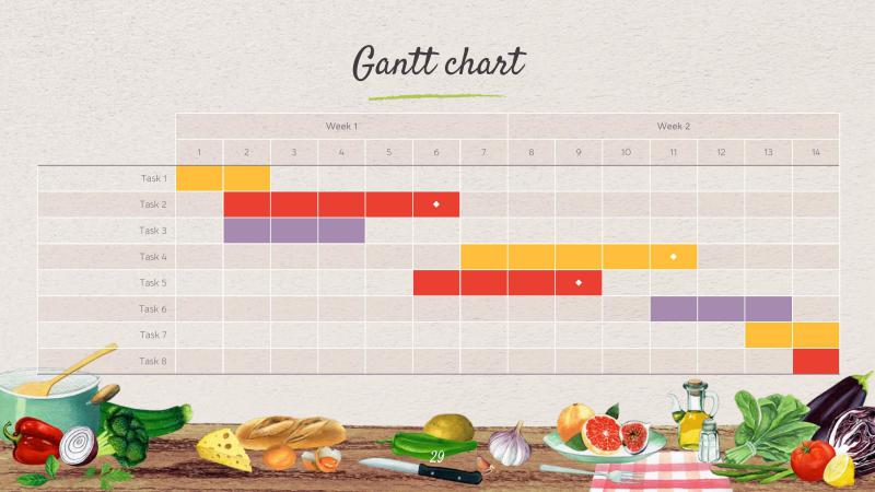 Real Food Presentation Template 29*346110