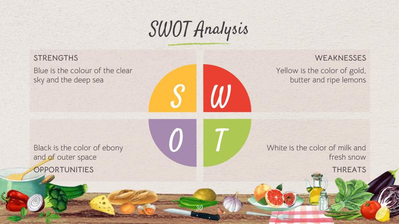 Real Food Presentation Template 30*346126