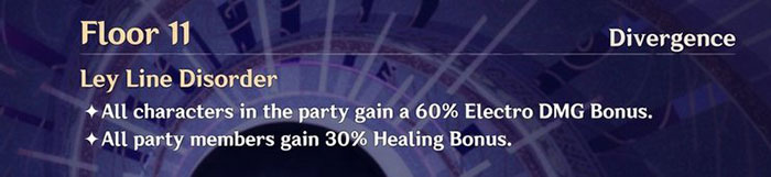 Luôn kiểm tra Ley Line Disorder để biết các hiệu ứng bổ trợ của kẻ thù