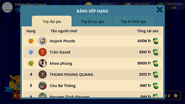 Gameshow trí tuệ - Ai là triệu phú