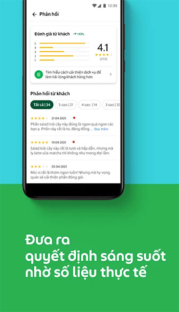 Số liệu thực tế