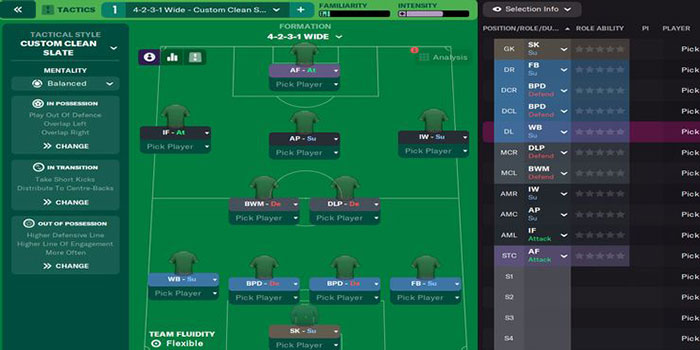 Áp dụng những chiến thuật có sẵn có thể ngăn khả năng sáng tạo của cầu thủ