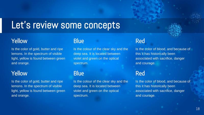 COVID Outbreak Presentation Template slide 18*352353