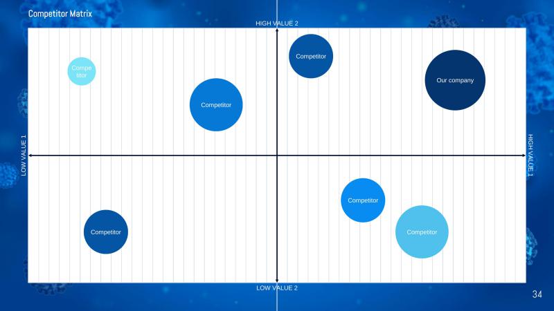 COVID Outbreak Presentation Template slide 34*352344