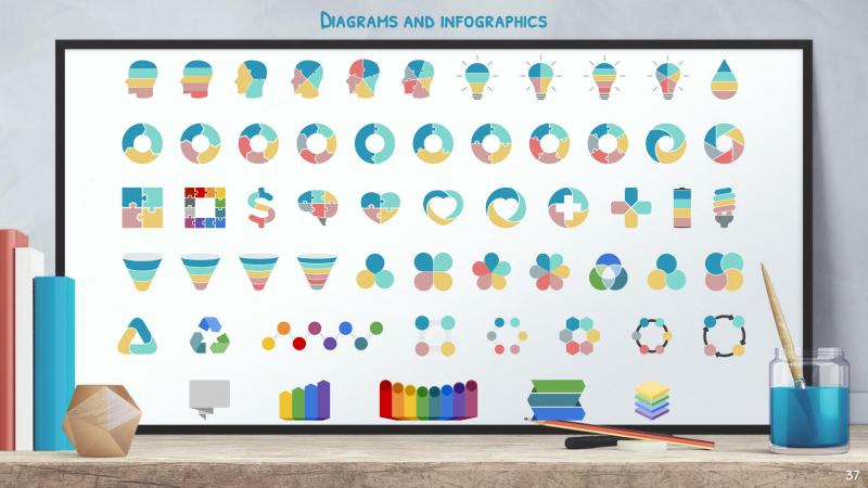 Education Whiteboard Slides slide 37