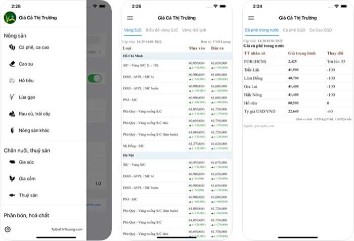 Giao diện Giá Cả Thị Trường cho iPhone