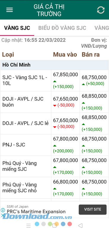 Theo dõi bảng giá vàng