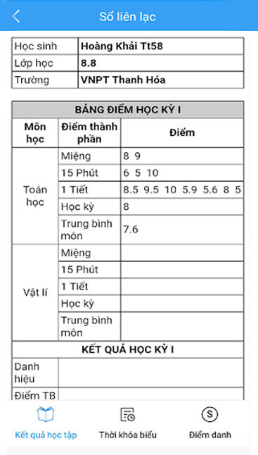 Bảng điểm học sinh