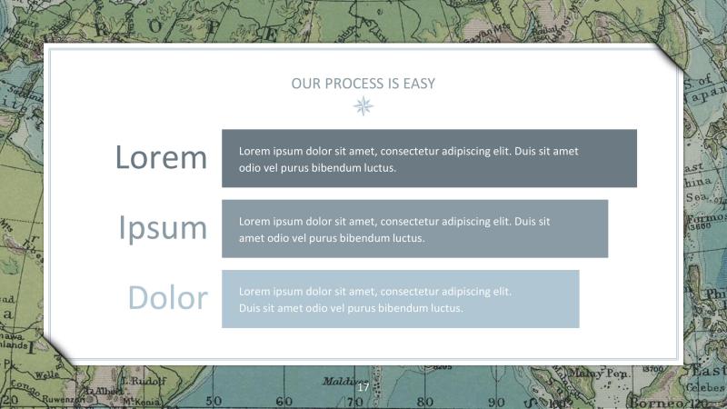 Vintage Geography Presentation Template slide 17