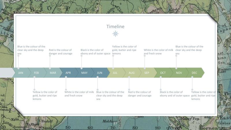 Vintage Geography Presentation Template slide 27
