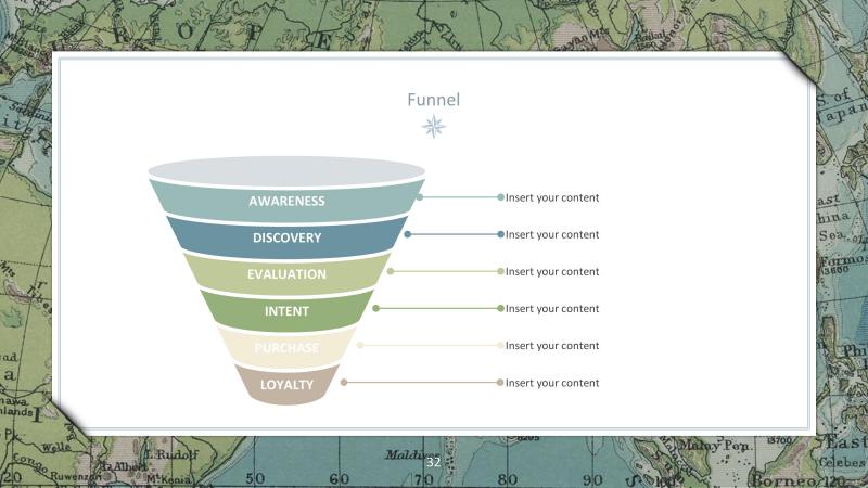 Vintage Geography Presentation Template slide 32