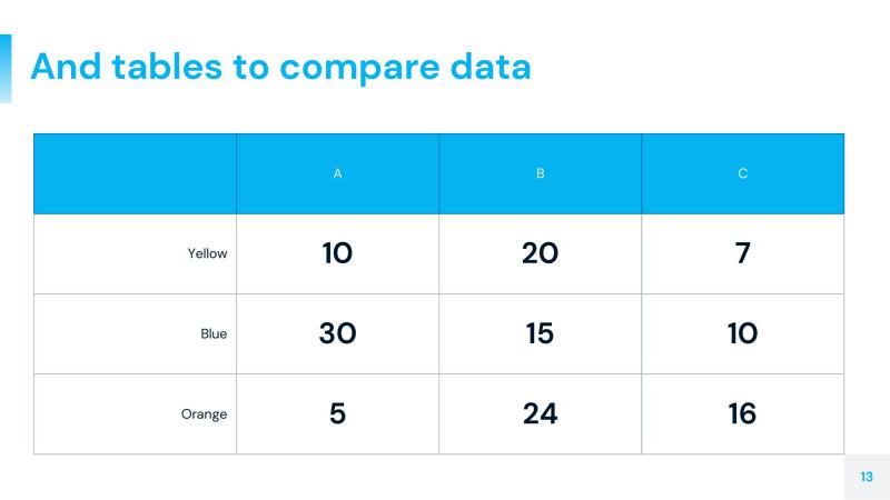 Minimal Medical Presentation Template slide 13