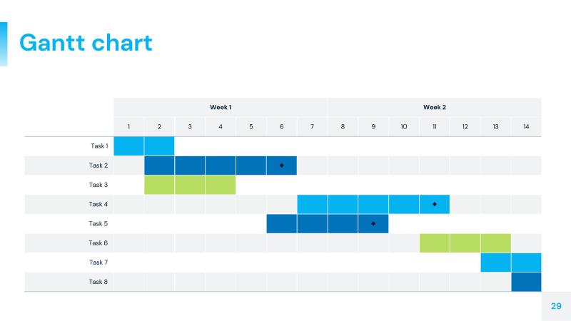 Minimal Medical Presentation Template slide 29