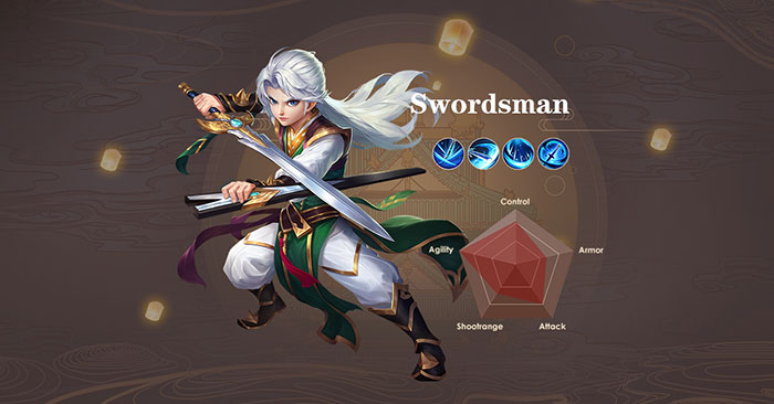 Swordsman (Đao Khách) trong Yong Heroes