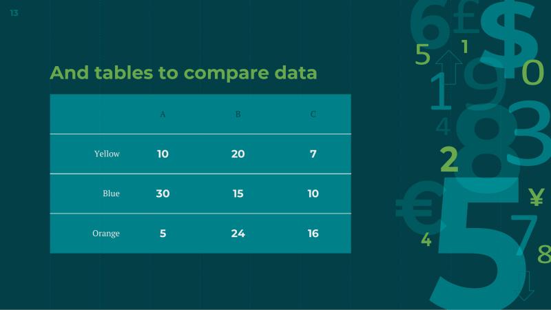 Green Finance Presentation Template slide 13