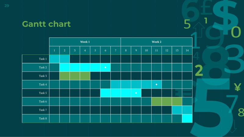 Green Finance Presentation Template slide 29