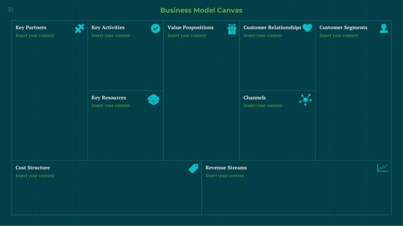 Green Finance Presentation Template slide 31