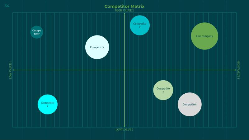Green Finance Presentation Template slide 34