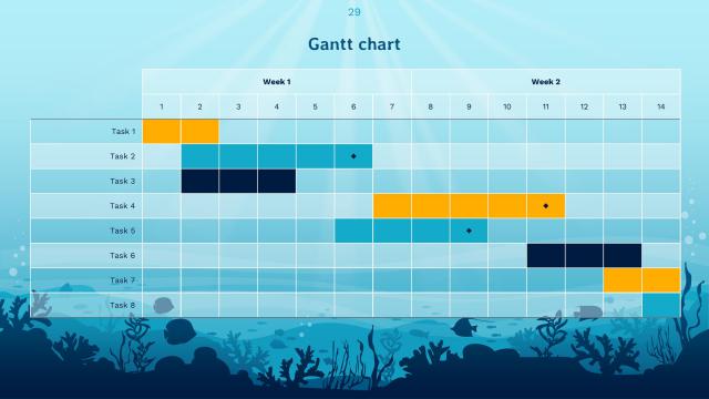Blue-Ocean-Presentation-Slides-slide-29