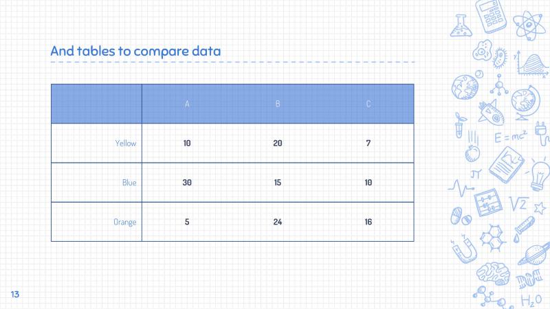 Science Drawings Presentation Template Slide 13