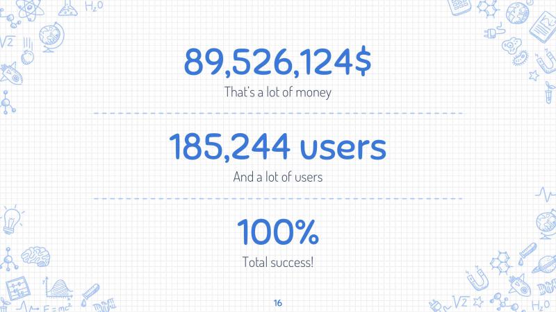 Science Drawings Presentation Template Slide 16