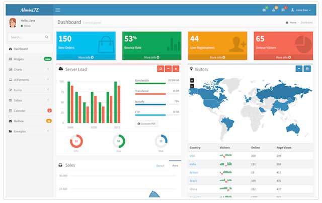 AdminLTE sẽ cho phép bạn dễ dàng tùy chỉnh và xây dựng các trang quản trị