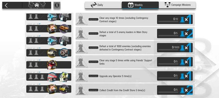 Có rất nhiều nhiệm vụ cần thực hiện trong Arknights