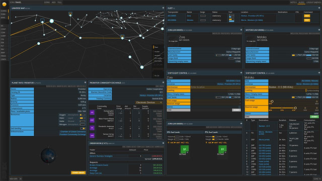 Quản lý đế chế từ A-Z, bao gồm xây dựng trạm không gian, thiết kế tàu vũ trụ, kiểm soát kinh tế, chính trị...
