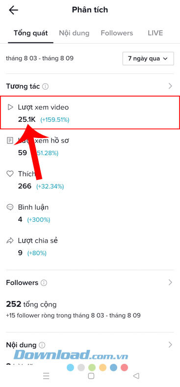Tổng số lượt xem của video trong 7 ngày