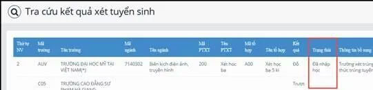  Đã xác nhận nhập học thành công.