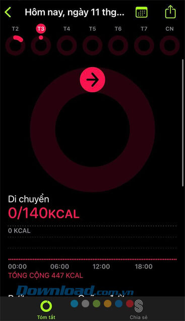 Xem chi tiết toàn bộ thông số về quá trình rèn luyện