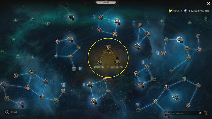 Ba thuộc tính quan trọng trong Undecember là Strength, Intelligence và Dexterity