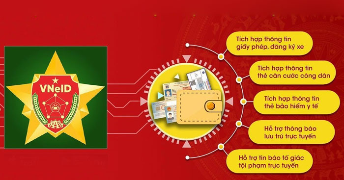 Hướng dẫn cài đặt và sử dụng VNEID của Bộ Công an