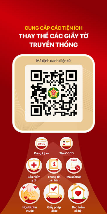 Thay thế các loại giấy tờ truyền thống
