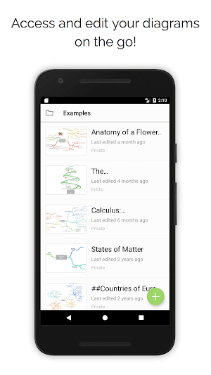 Truy cập và chỉnh sửa sơ đồ mọi lúc, mọi nơi