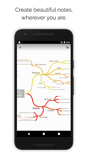 Tạo sơ đồ tư duy trực quan, dễ hiểu