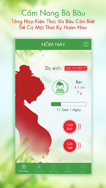 Cung cấp kiến thức hữu ích cho bà bầu