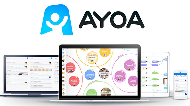 Ayoa hỗ trợ đa nền tảng, cho phép chia sẻ ý tưởng và hợp tác trên nhiều thiết bị