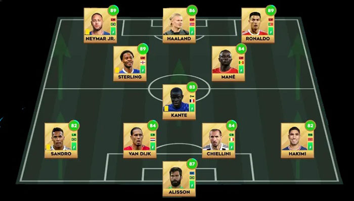 Xây dựng một đội bóng mạnh mẽ và toàn diện sẽ giúp người chơi chiến thắng mọi trận đấu trong DLS 2024