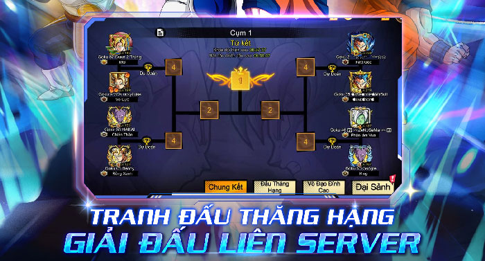 Tranh đấu thăng hạng - Giải đấu liên server