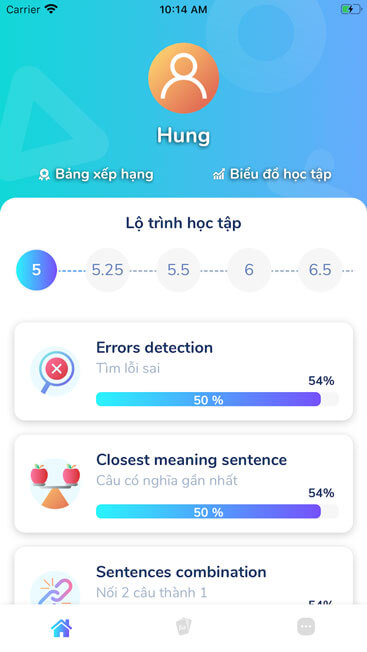 Giao diện tài khoản Luyện thi PRO