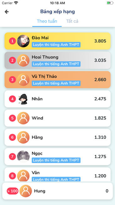 Bảng xếp hạng học tập