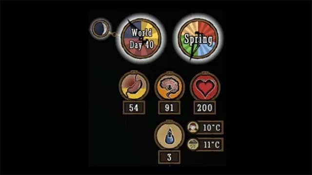 Combined Status hiển thị các giá trị chính xác cho mọi chỉ số